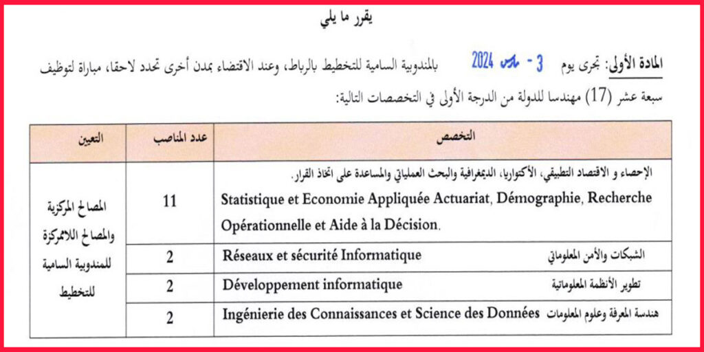 المناصب المفتوحة بالمندوبية السامية للتخطيط